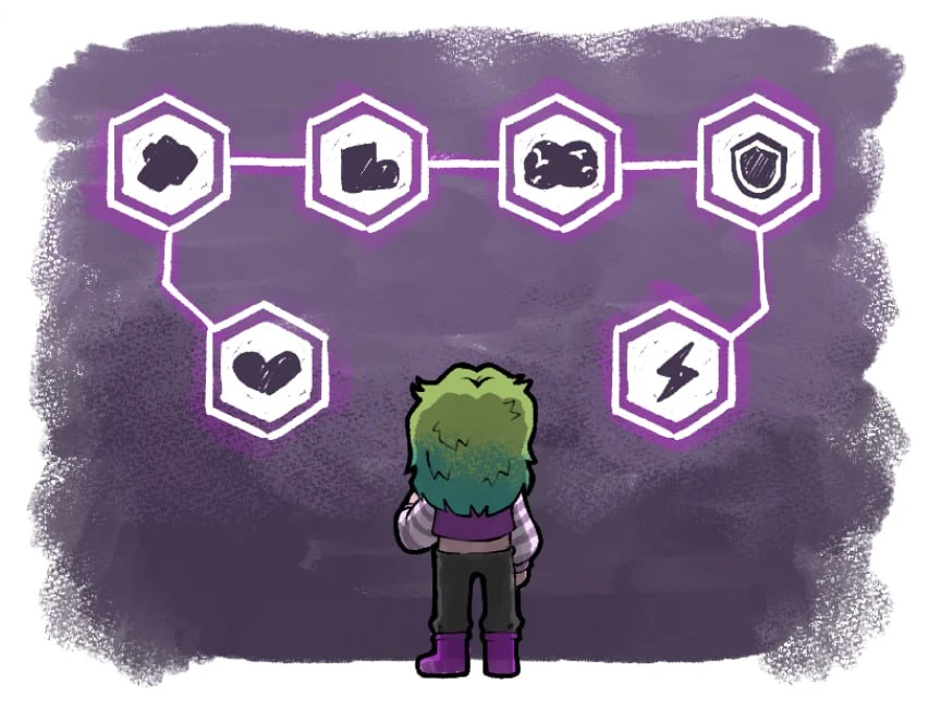 Developer Blog 02 - The Tamer Trait Matrix